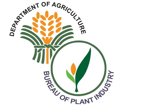 BUREAU OF PLANT INDUSTRY .